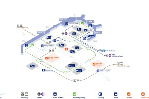 Übersichtskarte des Flughafens Paris Orly mit Tramway T7, Metro M14, RER B, Parkplätzen und Hotels.