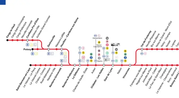 Der RER A in Paris verbindet viele Vororte mit dem Zentrum. Hier ist die Streckenübersicht.