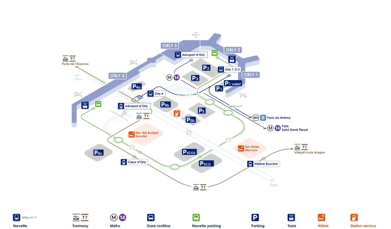 Übersichtskarte des Flughafens Paris Orly mit Tramway T7, Metro M14, RER B, Parkplätzen und Hotels.