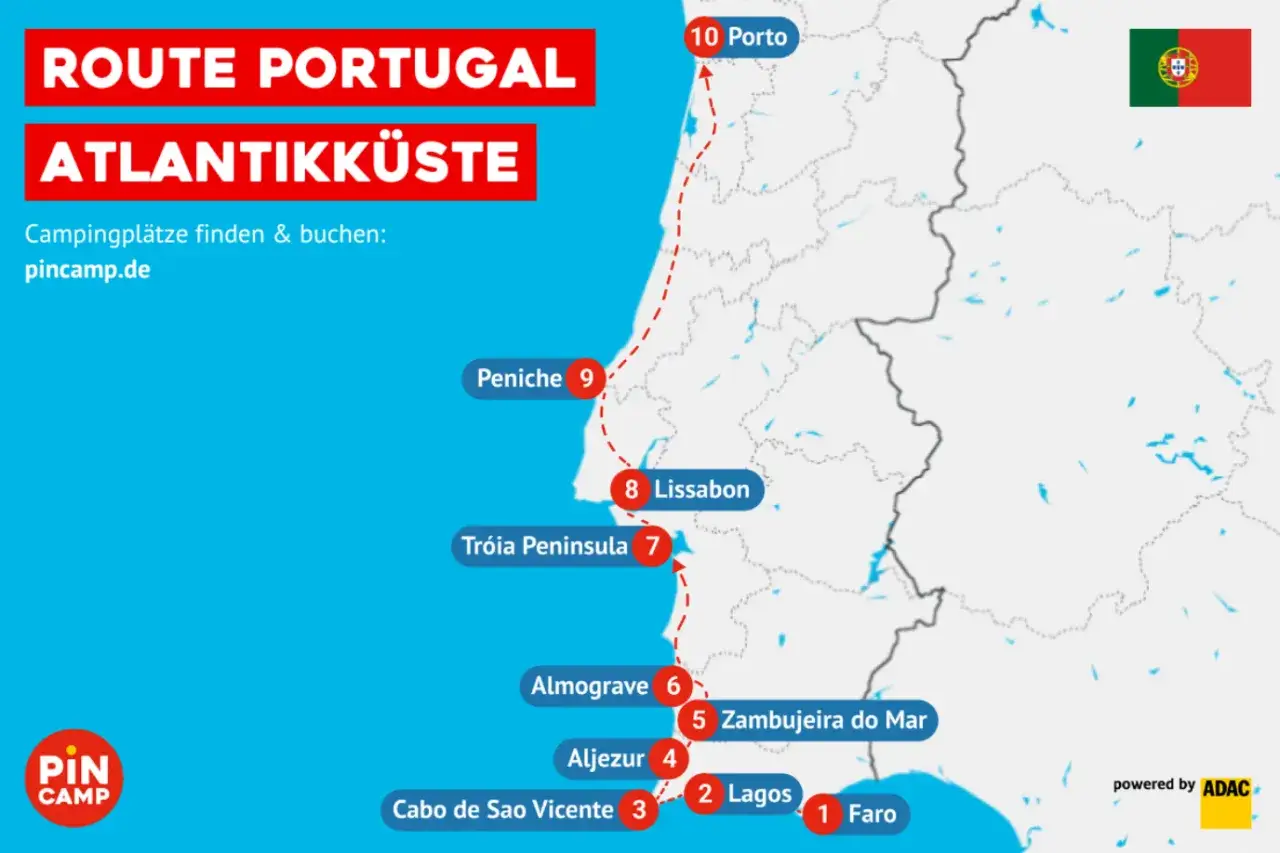 Route Portugal Atlantikküste: Planung der Kosten für die Anreise mit dem Auto. Karte zeigt die Route von Faro bis Porto mit Zwischenstopps.